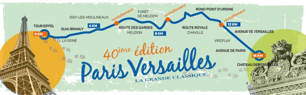 Paris to Versailles Run Route